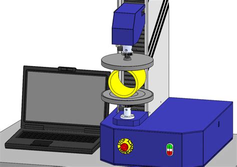 flat crush test|flat crushing resistance test.